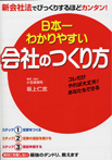 日本一わかりやすい　会社のつくり方