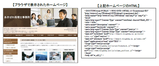 表示されるホームページと記述されているHTML