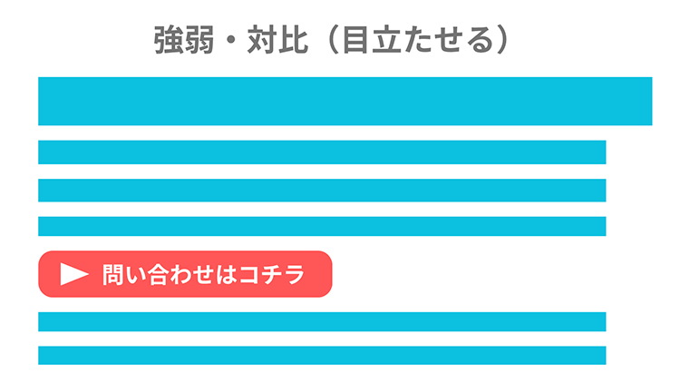 強弱・対比(目立たせる)