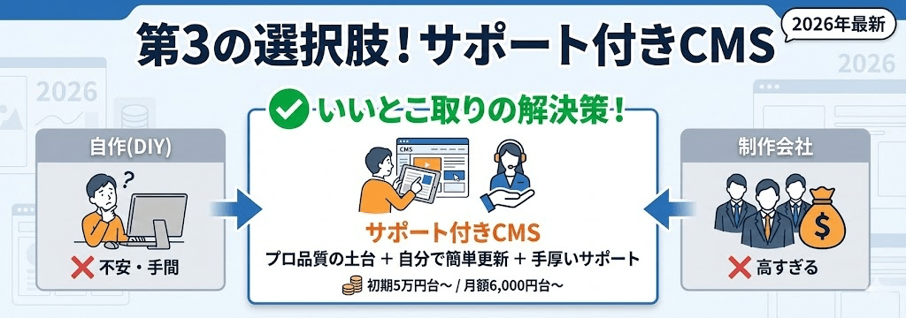 【第３の選択肢】サポート付きCMSを選ぶという手も