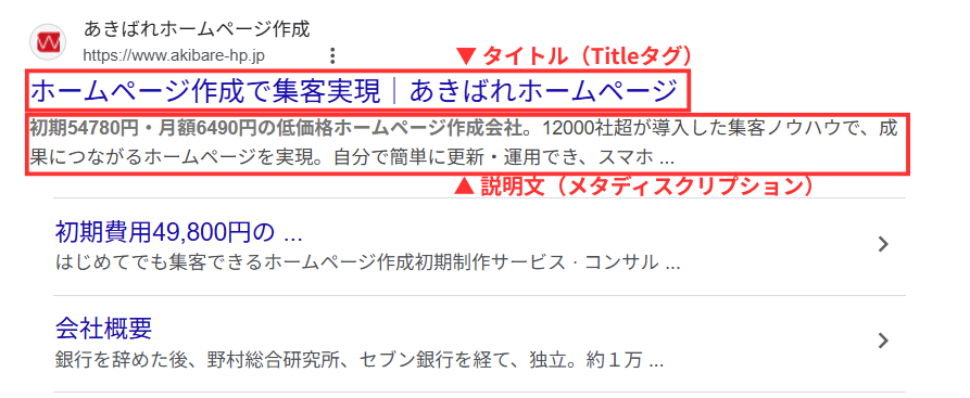 検索結果でクリックを呼ぶ「タイトル」と「説明文」