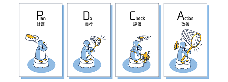 成果を最大化する「改善サイクル」(PDCA)の回し方