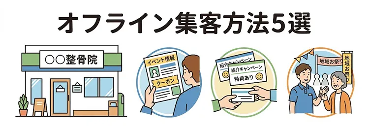 整骨院・接骨院のオフライン集客方法５選