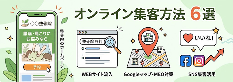 整骨院・接骨院のオンライン集客方法６選