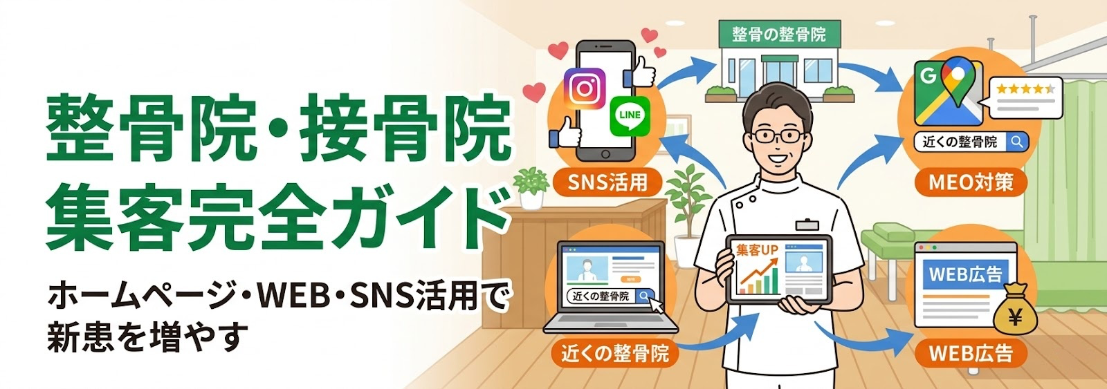 整骨院・接骨院の集客方法完全ガイド ホームページ・WEB・SNS活用で新患を増やす