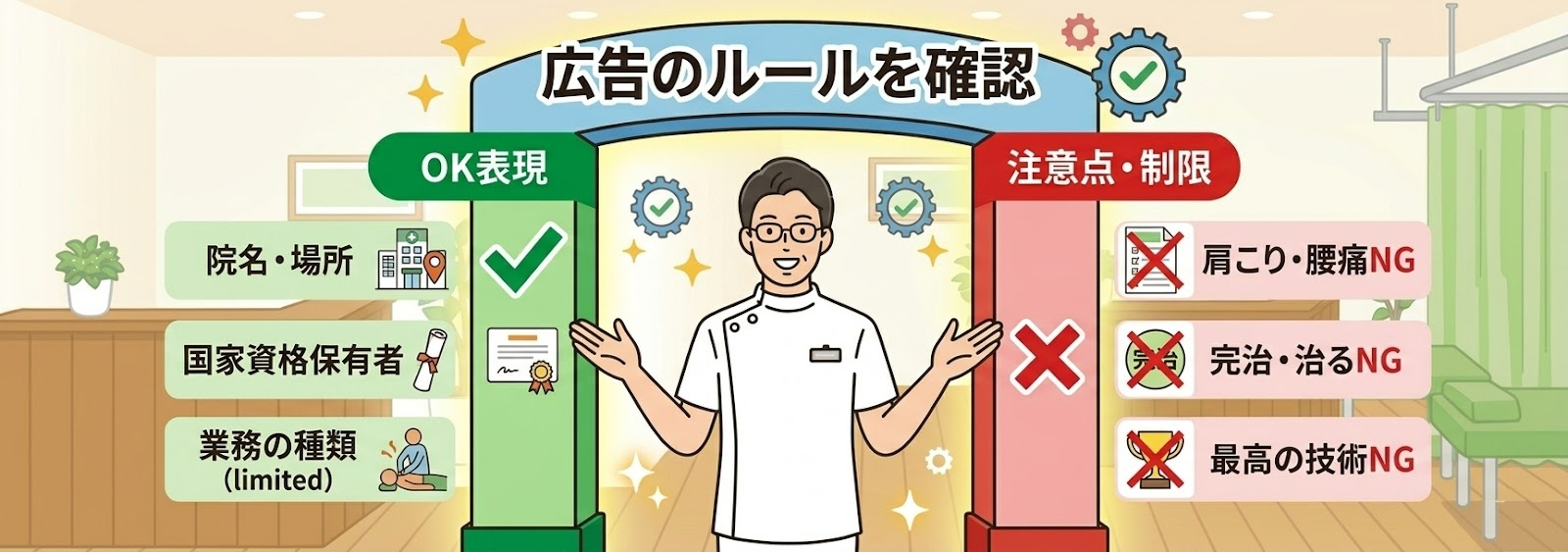 集客の前に必ず確認！広告に関する法令と注意点