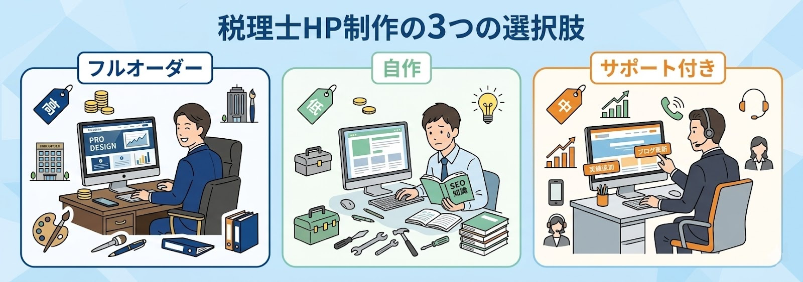 税理士のホームページ制作：３つの選択肢と費用感を比較