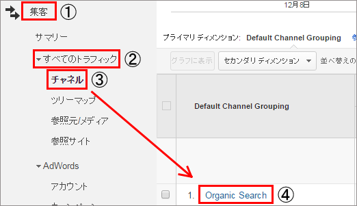 Googleアナリティクスを使った、士業のサイト改善施策_Googleアナリティクスの見方1