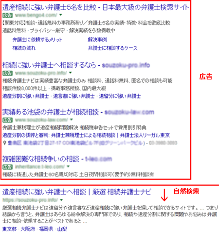 検索結果で広告が自然検索結果より上に表示される例