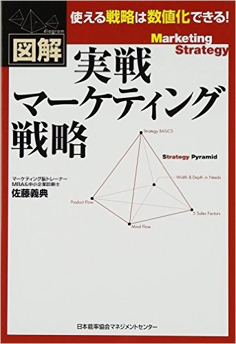 開業準備中に読んでおきたい！　士業のマーケティング厳選おすすめ本５選　おすすめ②　手元に置いて使いたい！実践的な良書　『図解 実戦マーケティング戦略』