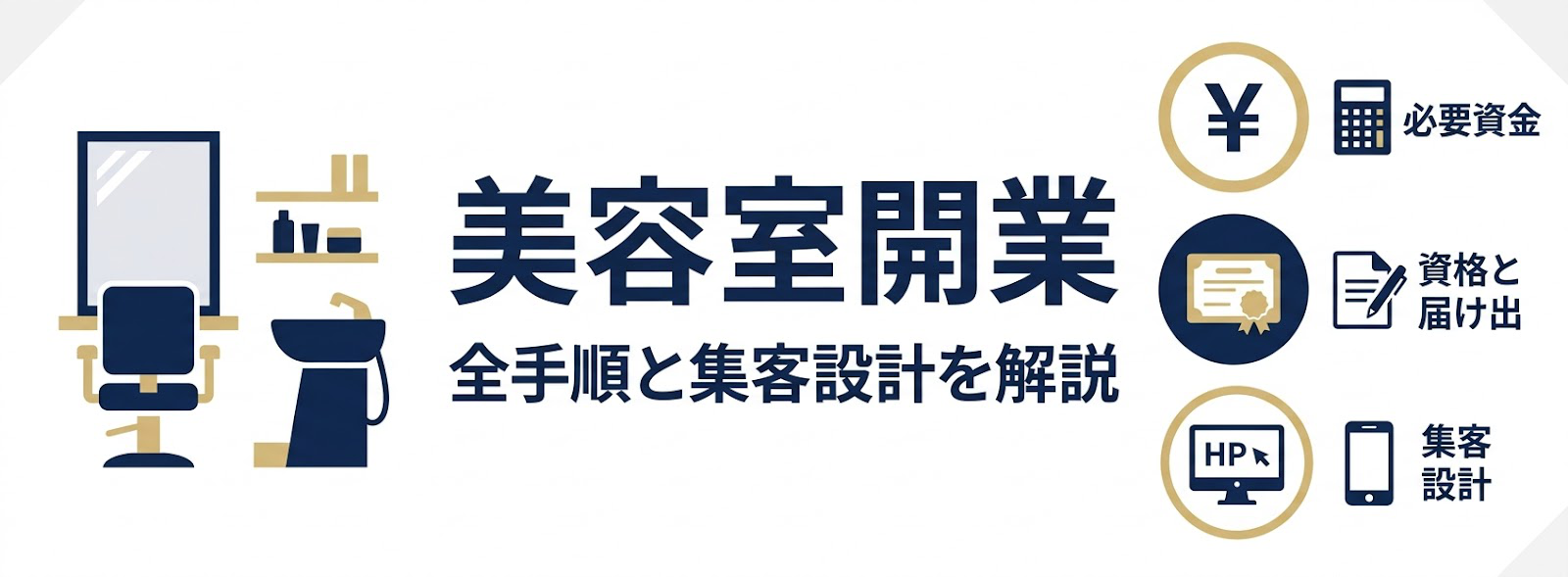 美容室開業に必要な費用・資格・手続き・集客設計を解説するインフォグラフィック
