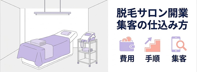 脱毛サロン開業で集客に失敗しないための費用・手順・仕込み方を解説するイメージ