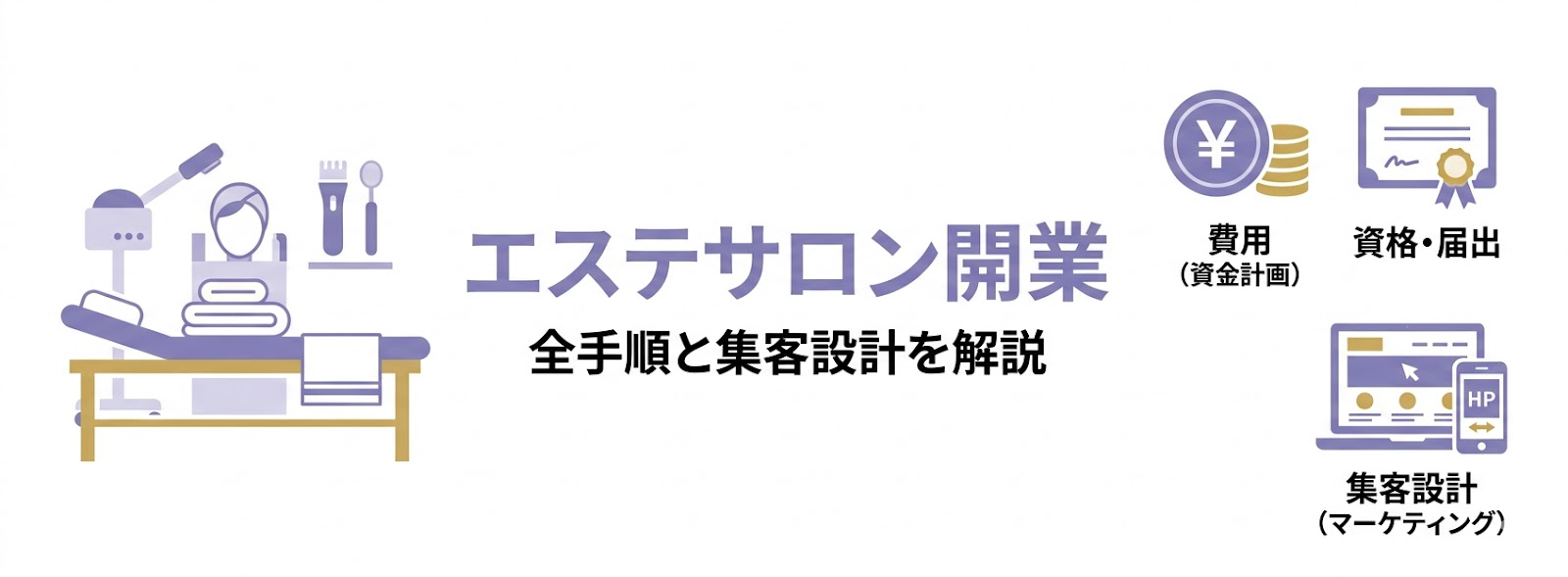 エステサロン開業に必要な費用・資格・届出・集客設計を解説するインフォグラフィック
