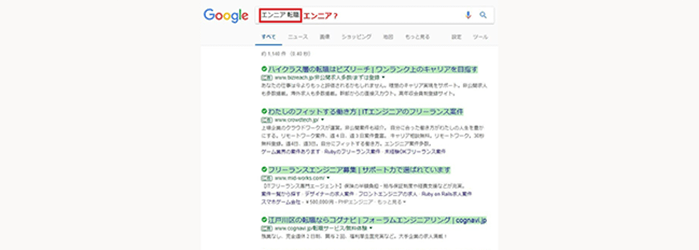キーワード設定時のポイント
