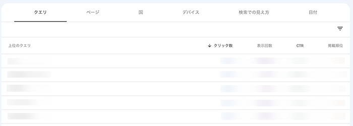 サーチコンソールのクエリ情報