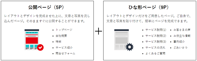 公開ページとひな形ページ"