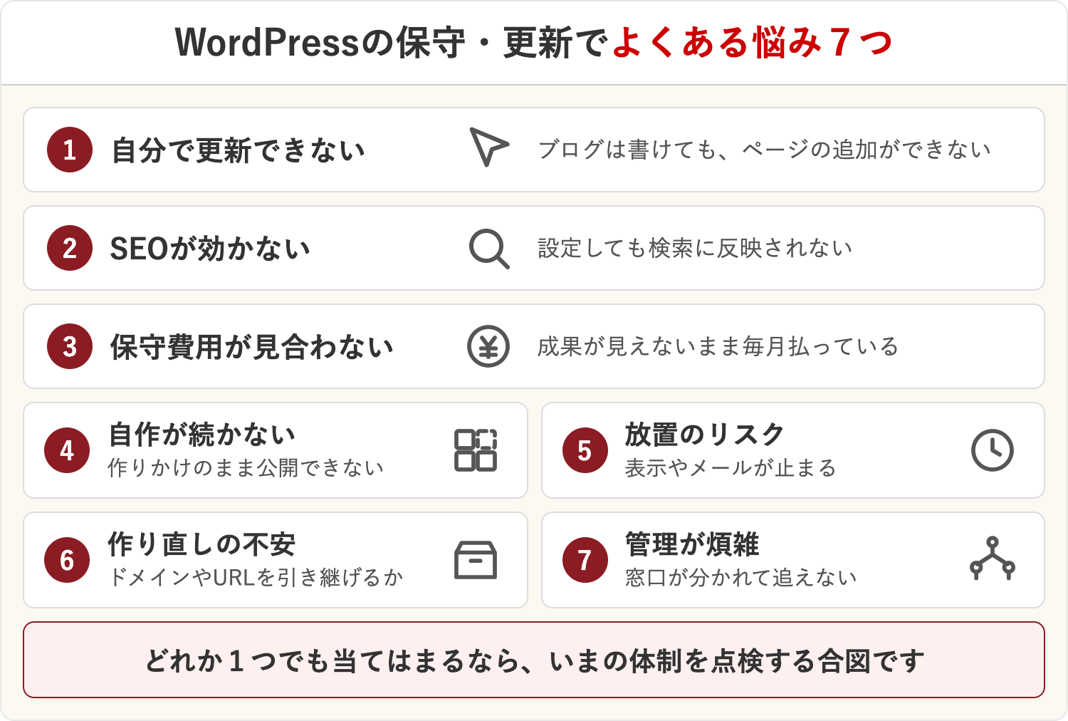 WordPressの保守・更新でよくある悩み7つの一覧図