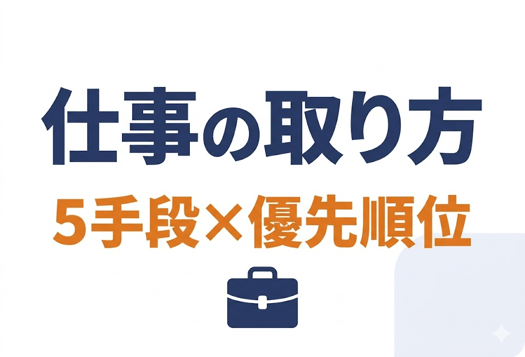 行政書士が仕事を取る5つの方法と優先順位