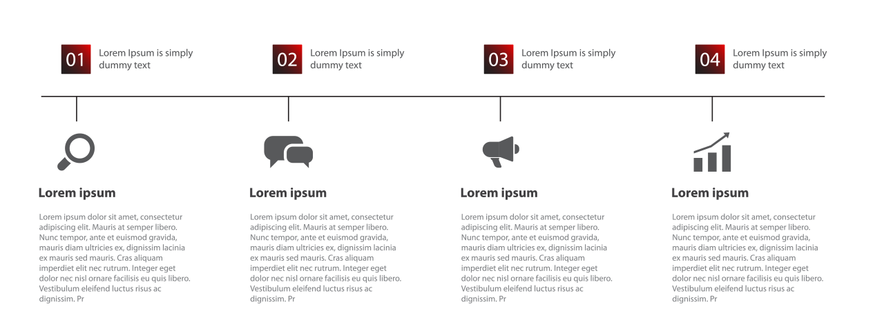 見やすいメニュー構成でアクセス者を誘導