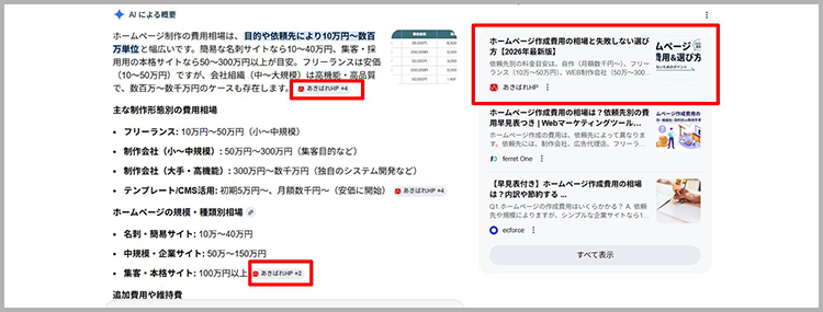 Google AI Overviewでの引用実績