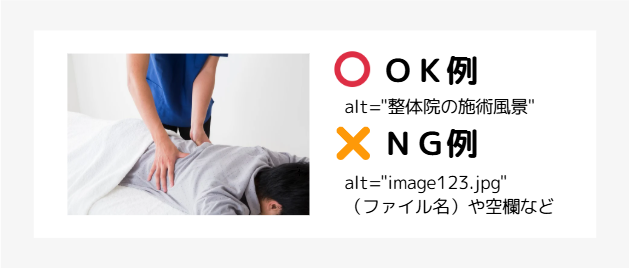 画像のalt属性を設定