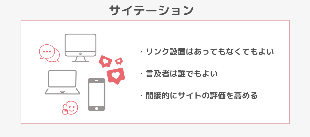 サイテーションを増やすための4つのテクニック