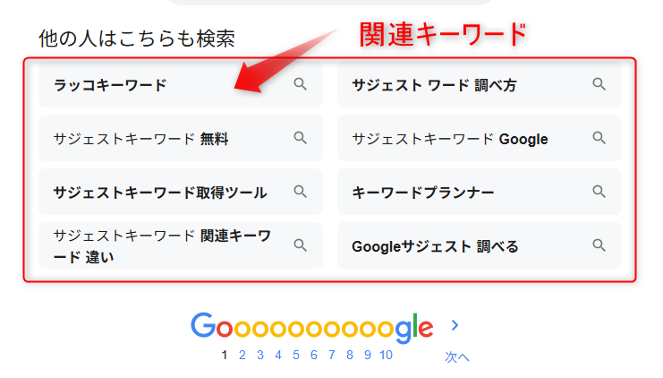 Googleサジェスト・関連キーワード【今すぐ使える】
