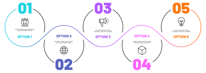 SEOの検索キーワードを考えるプロセス