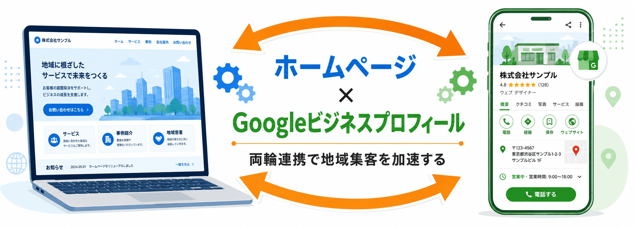 ホームページとGoogleビジネスプロフィールを両輪連携させる実装手順のアイキャッチ画像