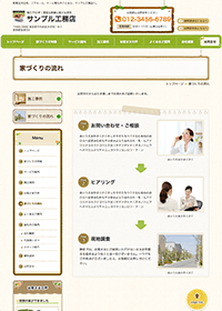 サービスの流れのサンプル