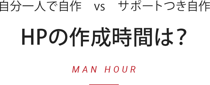 HPの作成時間は？