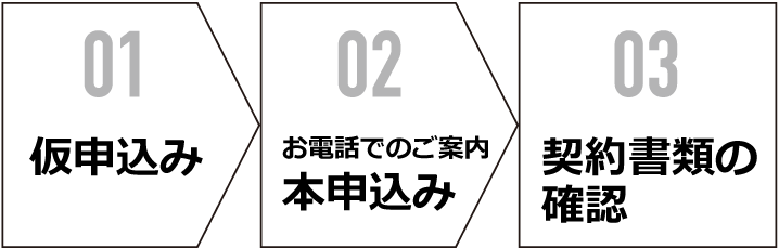 お申込みからご契約まで