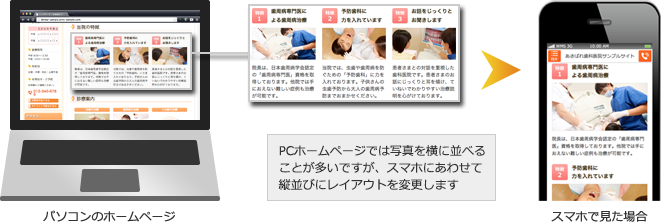 PC用ホームページの画像は横並び