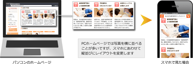 PC用ホームページの画像は横並び