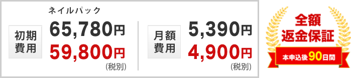 初期費用と月額費用と全額返金保証