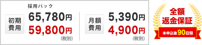 初期費用と月額費用と全額返金保証