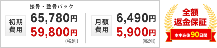 初期費用と月額費用と全額返金保証