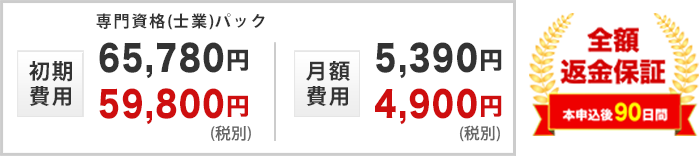 初期費用と月額費用と全額返金保証