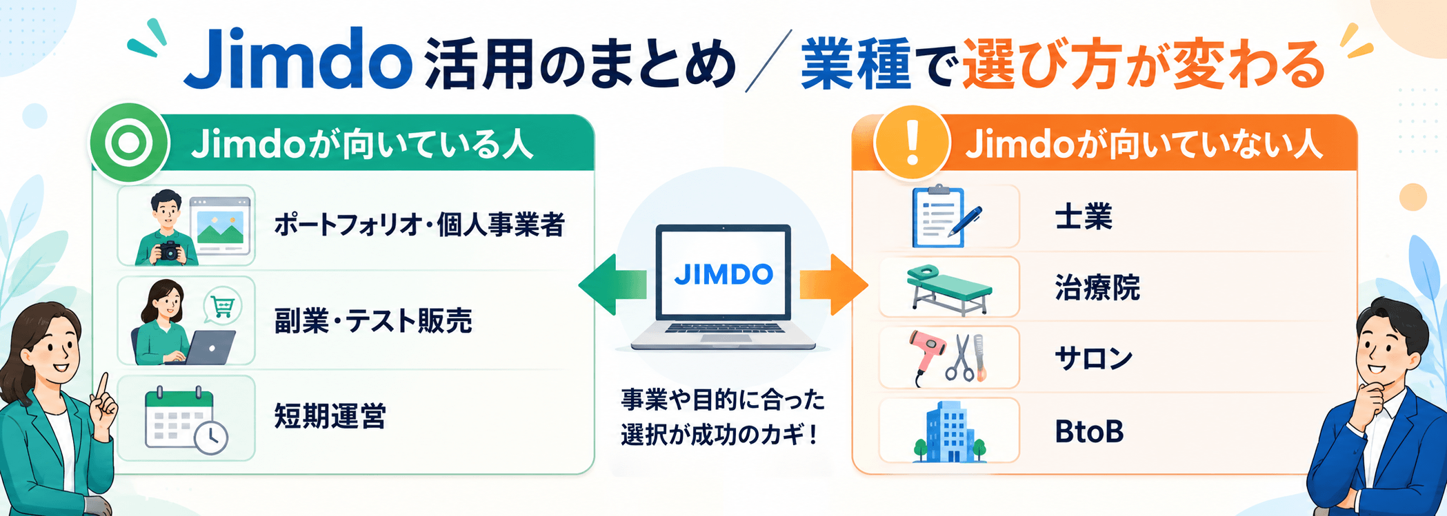 【まとめ】ジンドゥー（Jimdo）を活用した効果的なホームページ作成